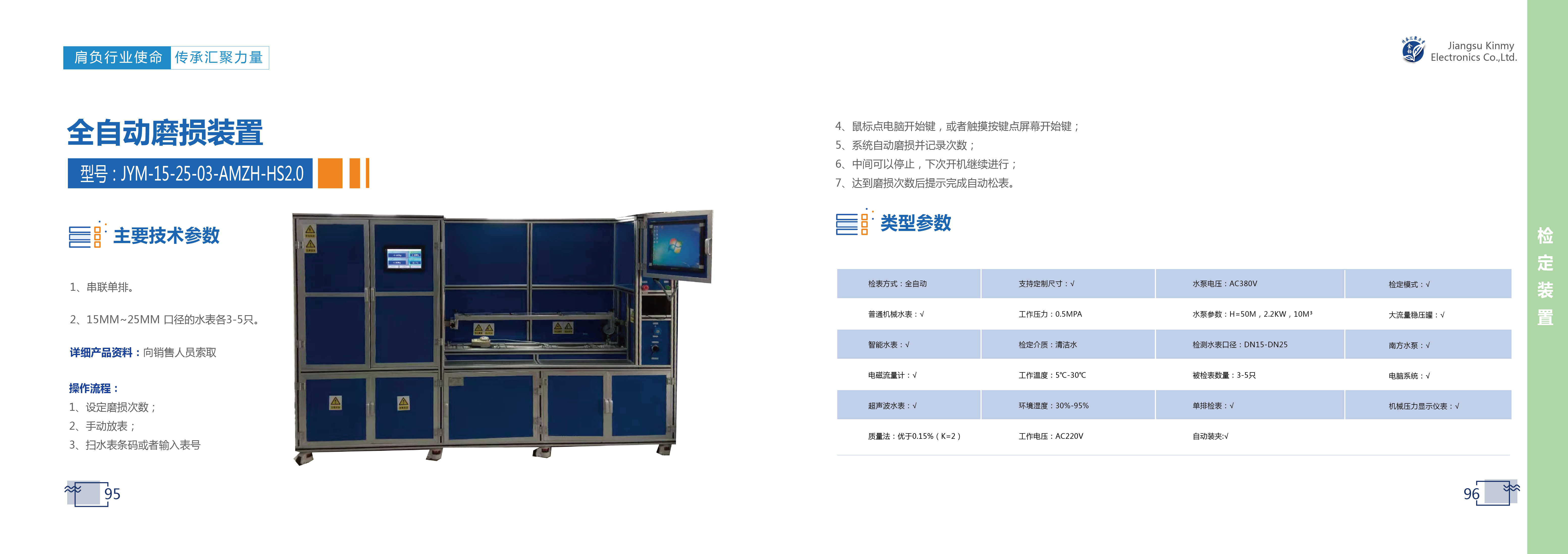 95-96 Fully Automatic Wear Device -01