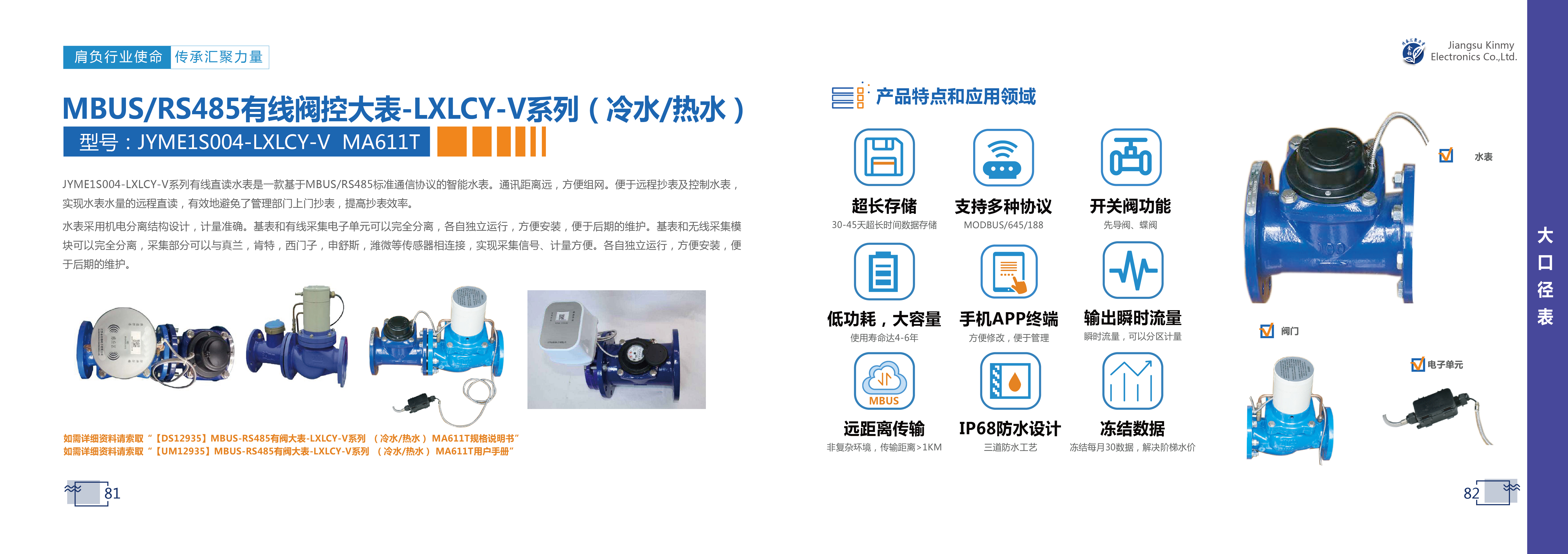 81-82- Wired Valve Control MA611T-01-01