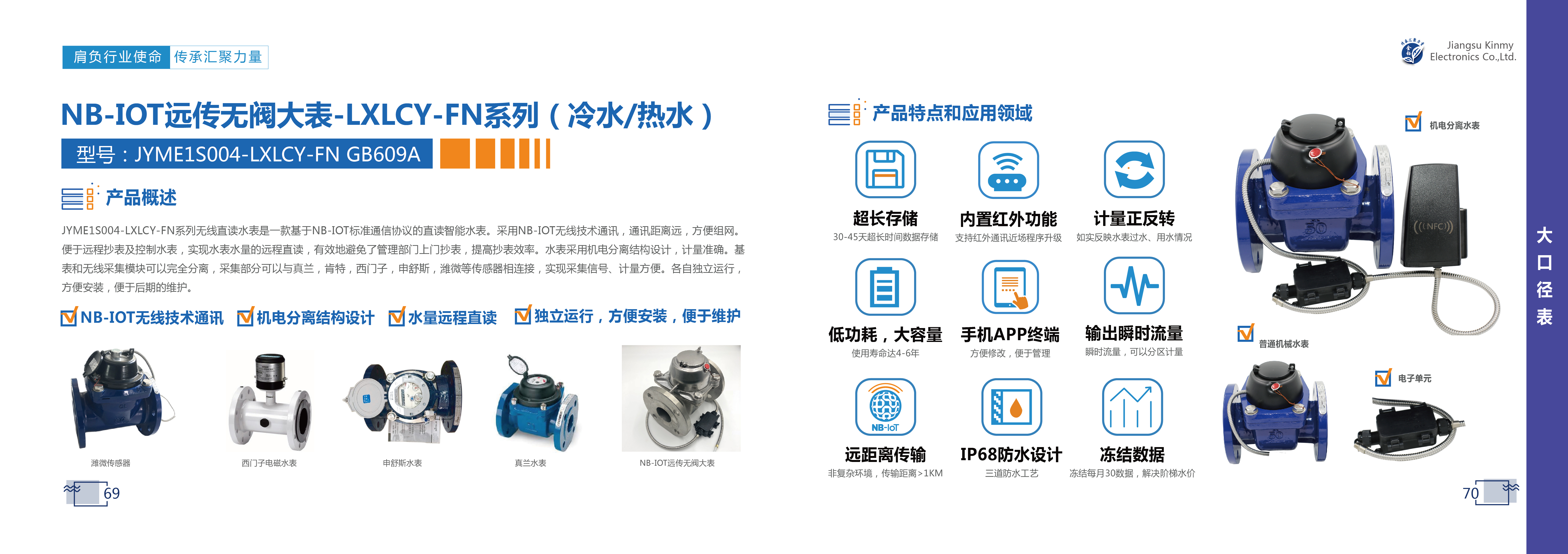 69-70-NB remote transmission valve 609A-1-01