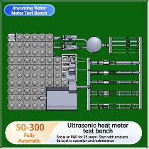 DN50-D300 Fully Automatic Heat Meter Test Bench (Horizontal Type)