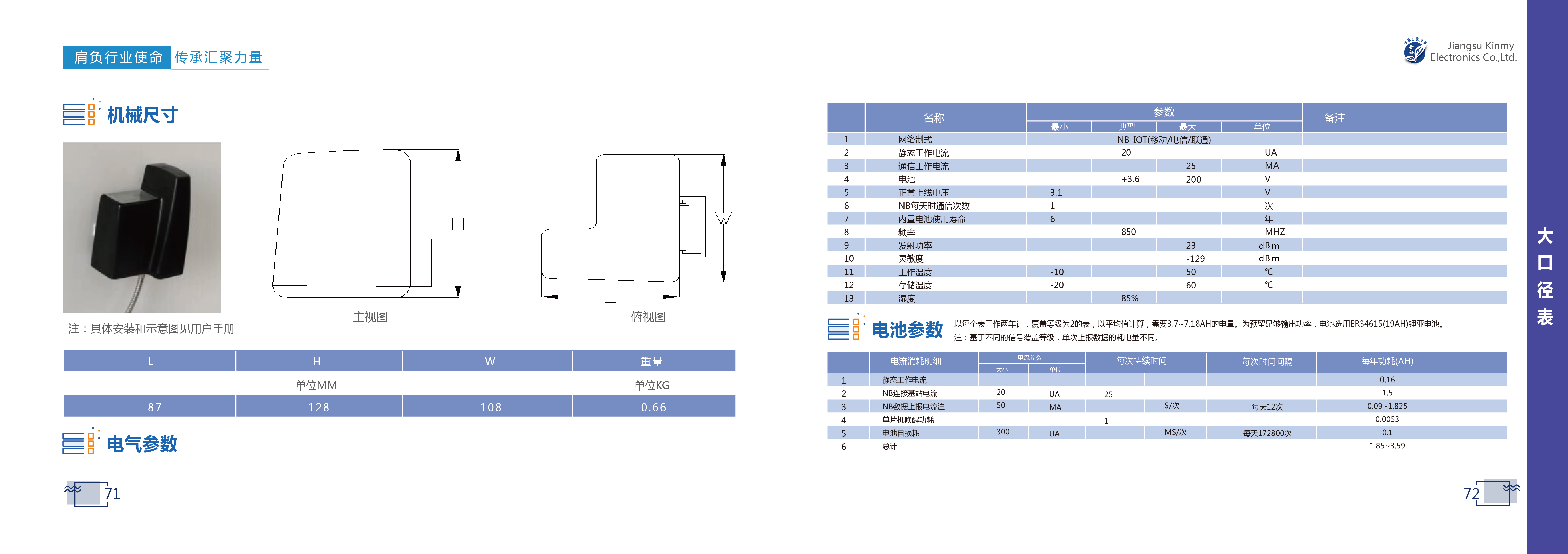 71-72NB remote transmission valve 609A-2-01