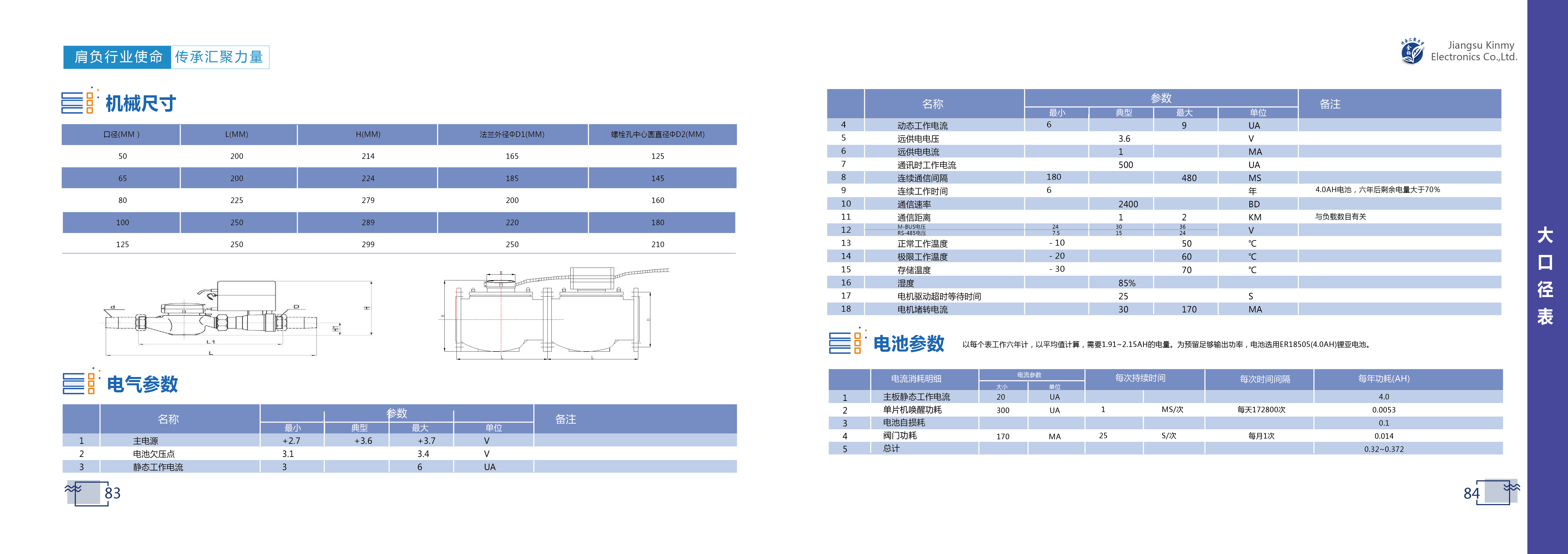 83-84-Wired Valve Control MA611T-02-01